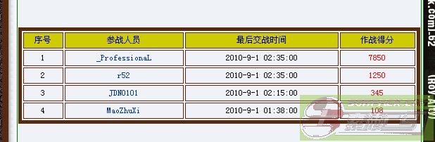 ͼƬ��������´��ڴ򿪲鿴