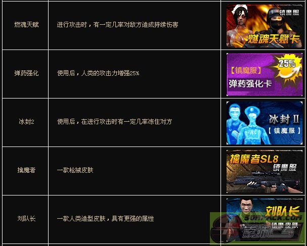 ͼƬ��������´��ڴ򿪲鿴