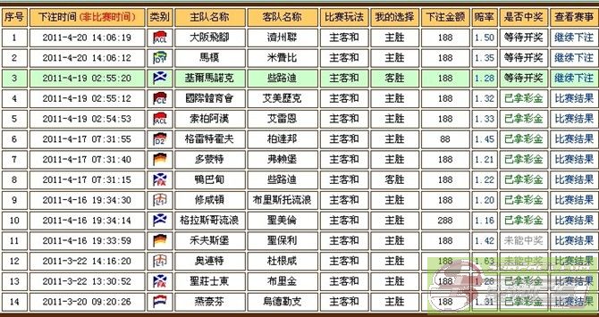 ͼƬ��������´��ڴ򿪲鿴