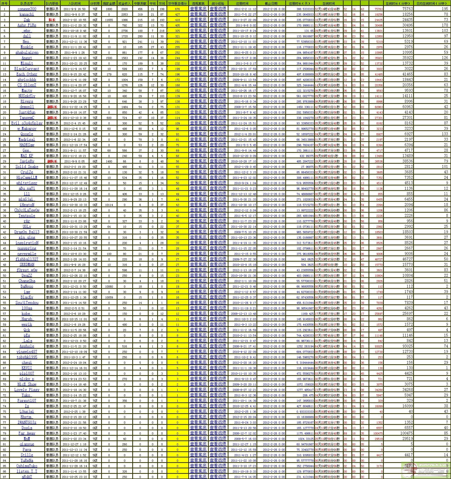 ͼƬ��������´��ڴ򿪲鿴